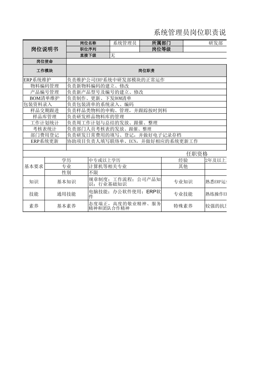 【研发部】系统管理员岗位职责.xlsx_第1页