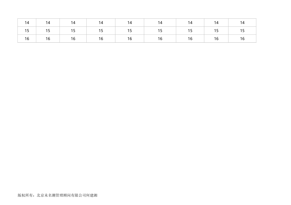【员工信息管理】任一条件员工信息查询工具（可查询9个项目的任一明细）.xlsx_第2页