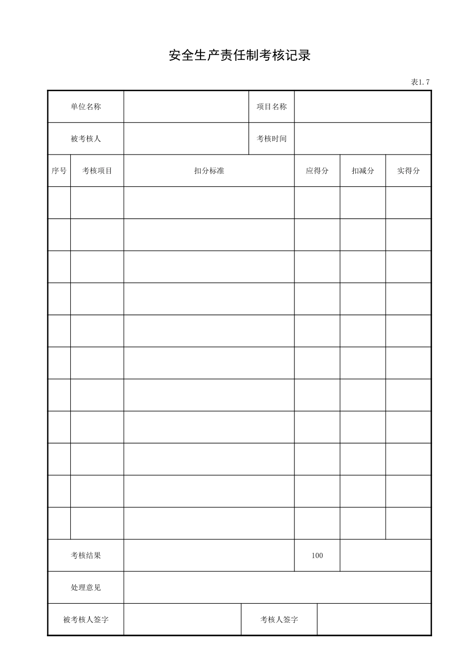 【考核】责任制考核记录.xls_第1页