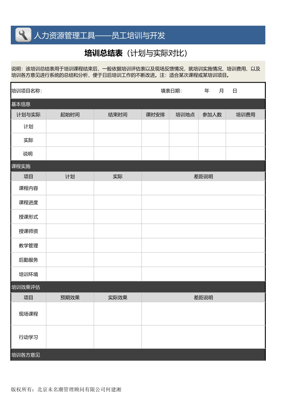 【员工培训与开发】培训总结表（计划与实际对比）.xlsx_第1页