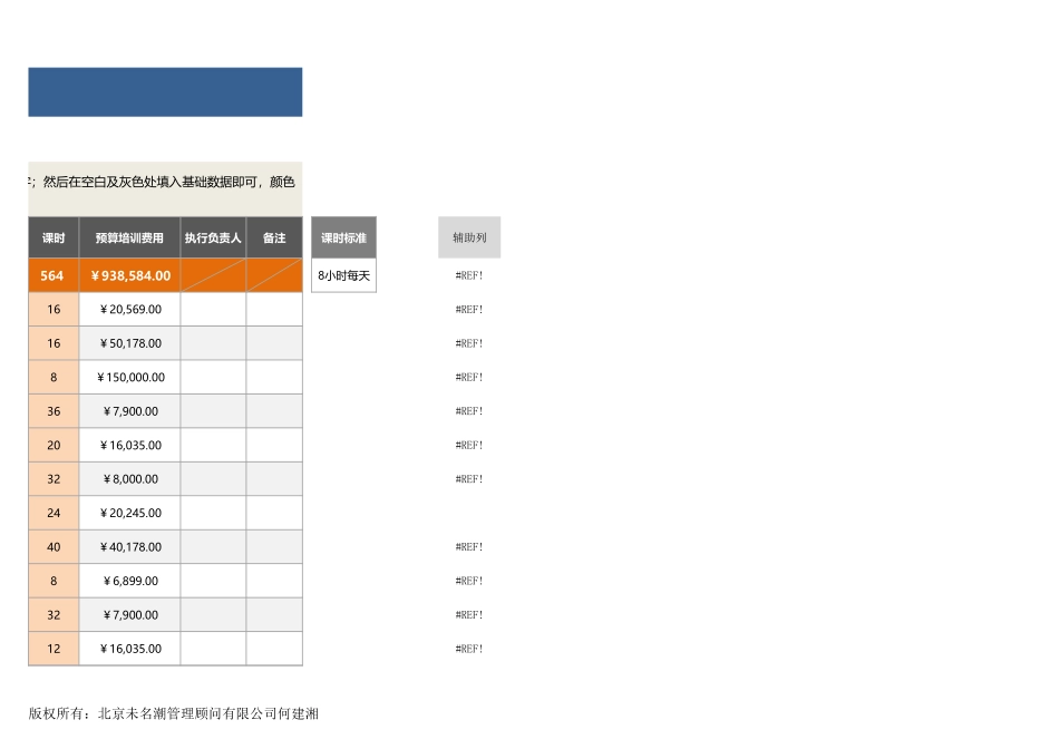 【招聘管理工具】年度各月培训计划及预算统计分析（自动生成）.xlsx_第3页