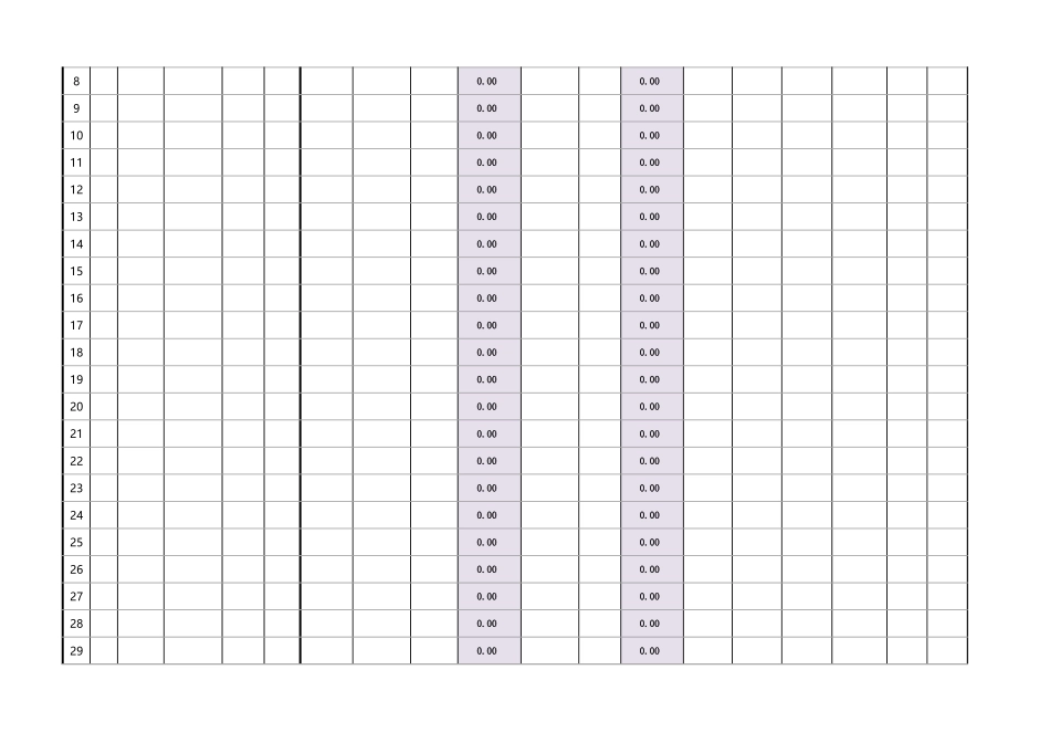 【薪酬福利管理工具】员工工资表（不懂财务也能专业使用的工资表）.xlsx_第2页