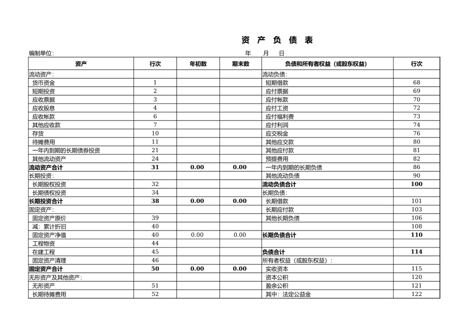 【资产负债表】资产负债表自动计算 (2).xlsx_第1页