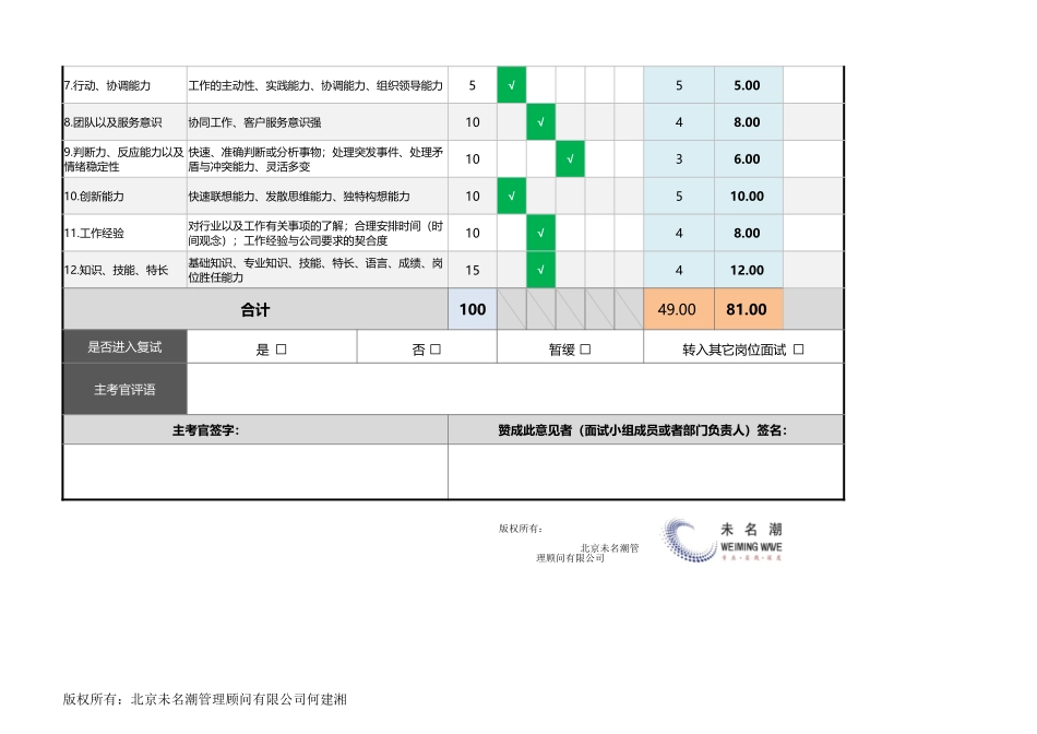 【招聘管理工具】面试评估表（输入符号即可无需记分）.xlsx_第2页