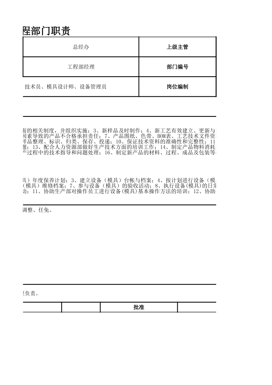 【总经办】工程部门职责.xlsx_第2页