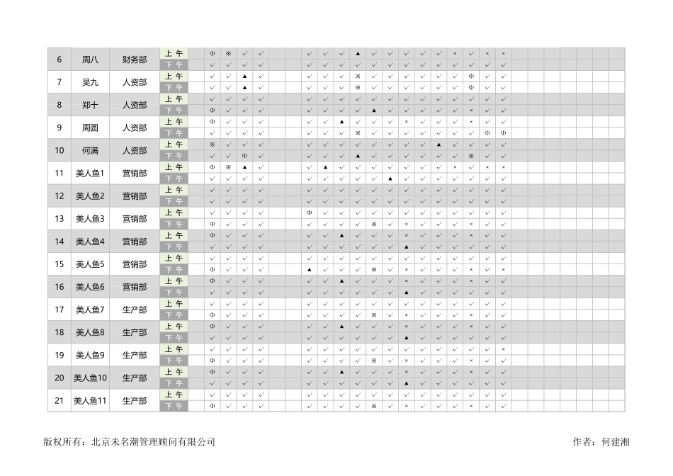 【员工培训与开发】培训考勤管理系统（根据符号自动统计）.xlsx_第2页