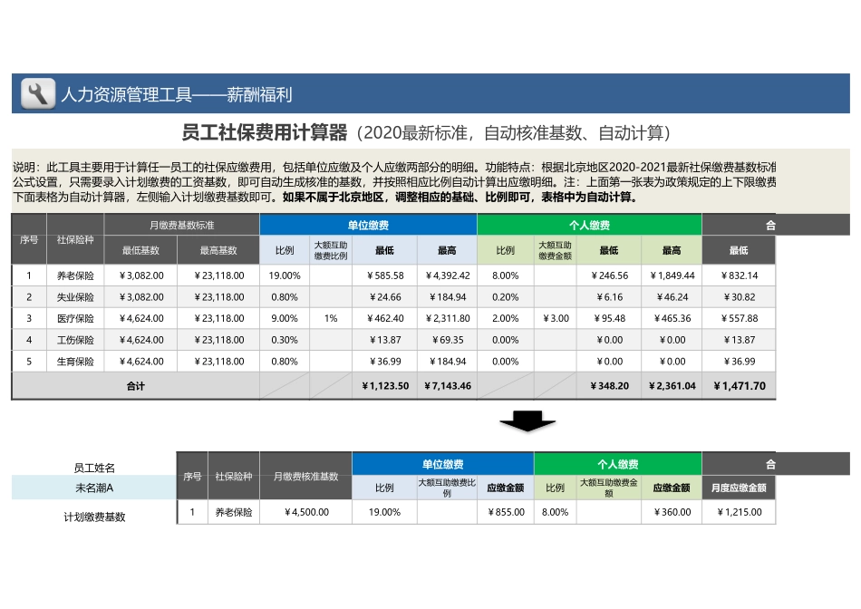 【薪酬管理工具】员工社保费用计算器（2020最新标准自动核准基数）.xlsx_第1页