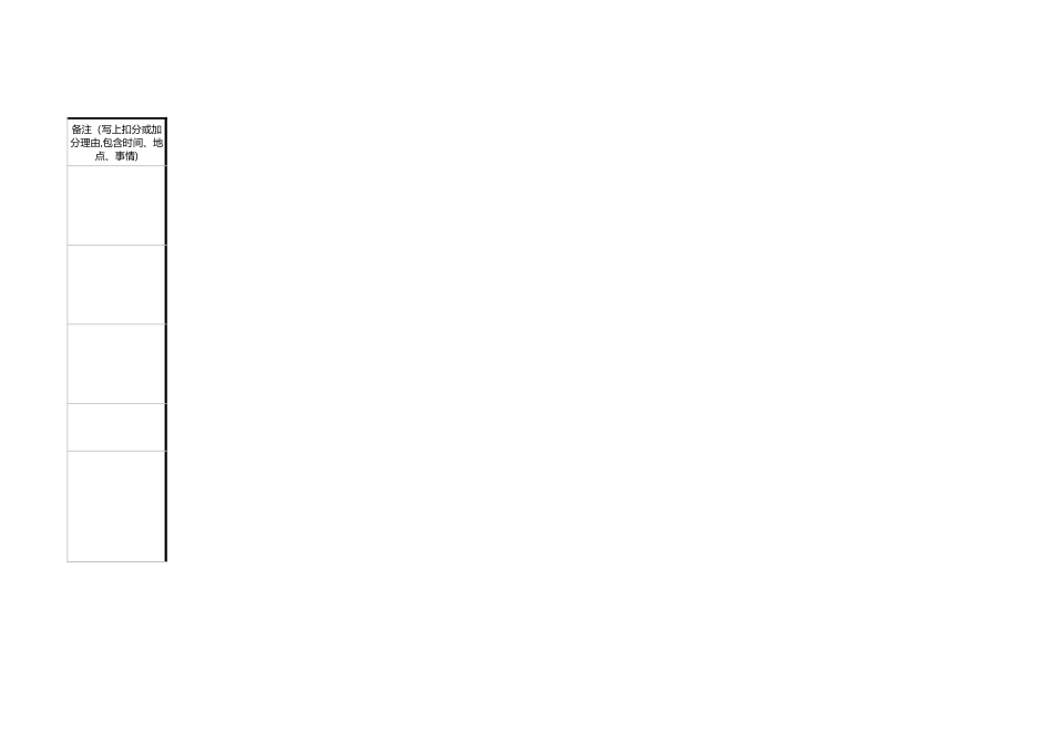 00-【考核表】-02-销售绩效考核表.xlsx (2).xls_第3页