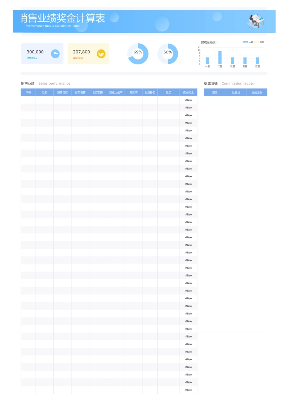 【年终奖】销售业绩奖金计算表 (2).xlsx_第2页