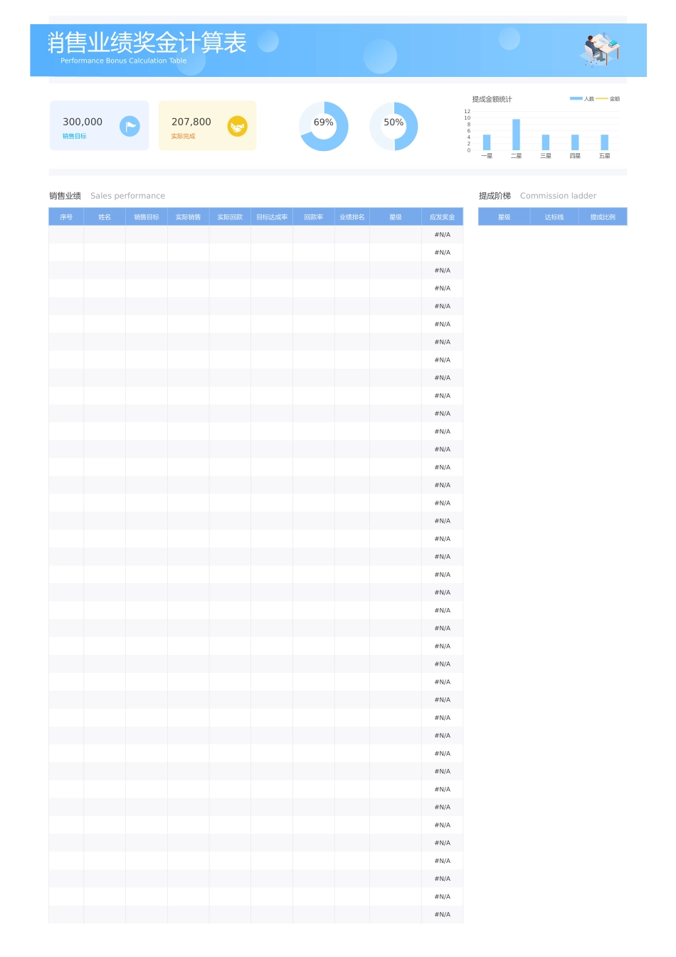 【年终奖】销售业绩奖金计算表 (2).xlsx_第3页