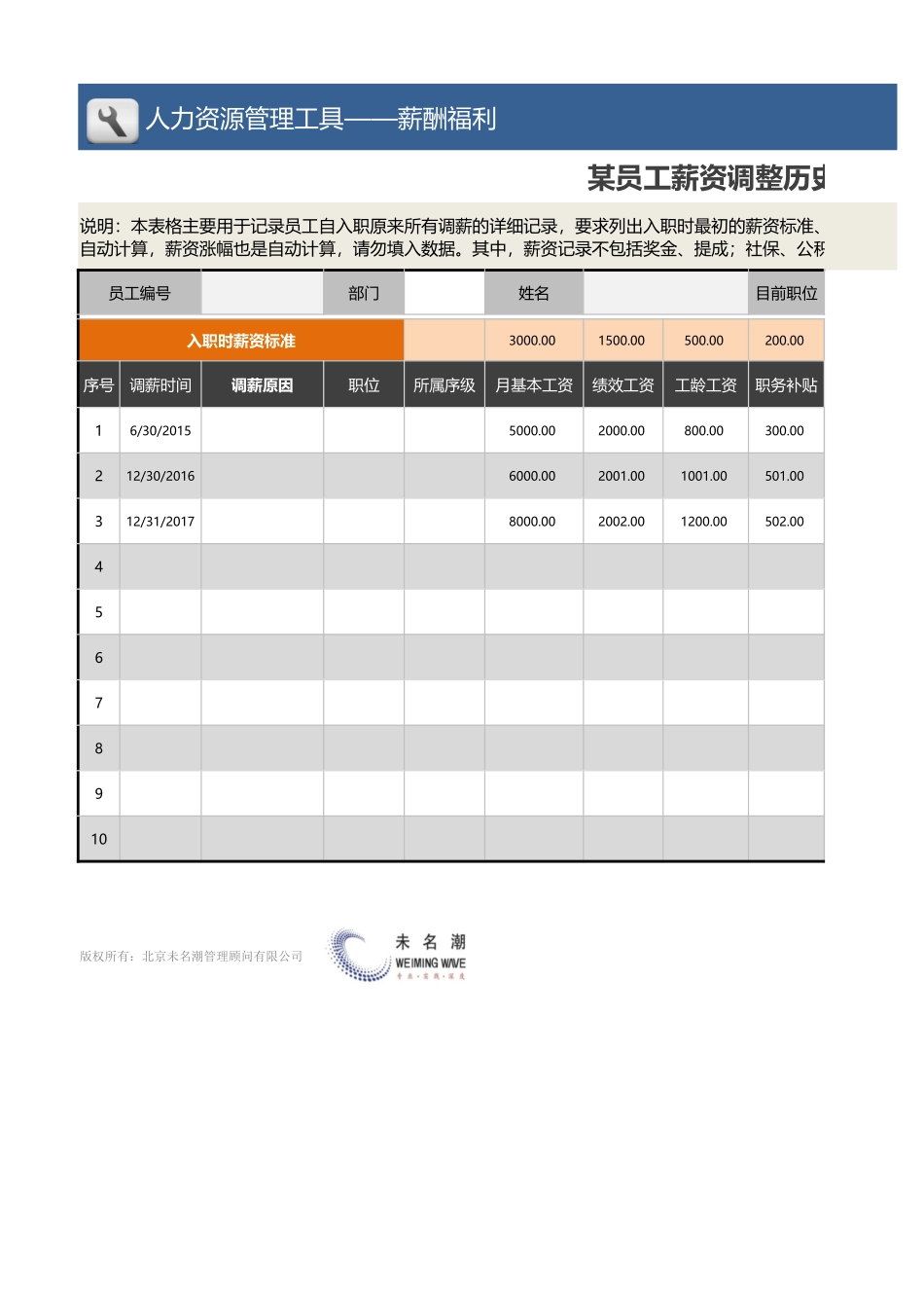 【薪酬福利管理工具】某员工薪资调整历史记录表.xlsx_第1页