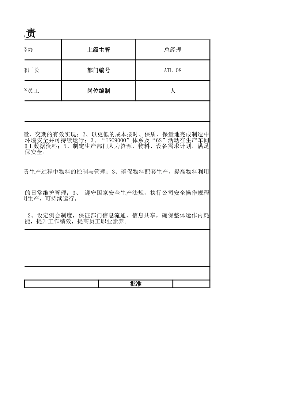 【总经办】生产部门职责.xlsx_第2页