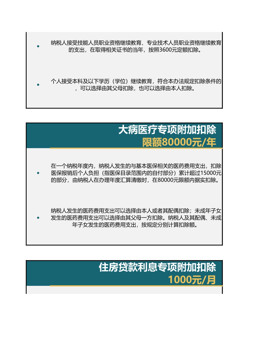 【年终奖】个税专项附加扣除怎么扣 (2).xlsx_第3页