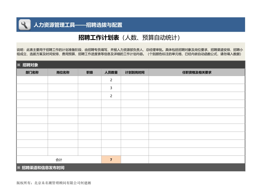 【招聘管理工具】招聘工作计划表（人数、预算自动统计）.xlsx_第1页