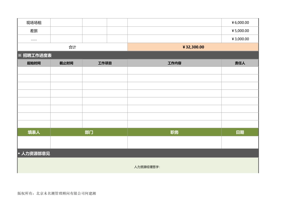 【招聘管理工具】招聘工作计划表（人数、预算自动统计）.xlsx_第3页