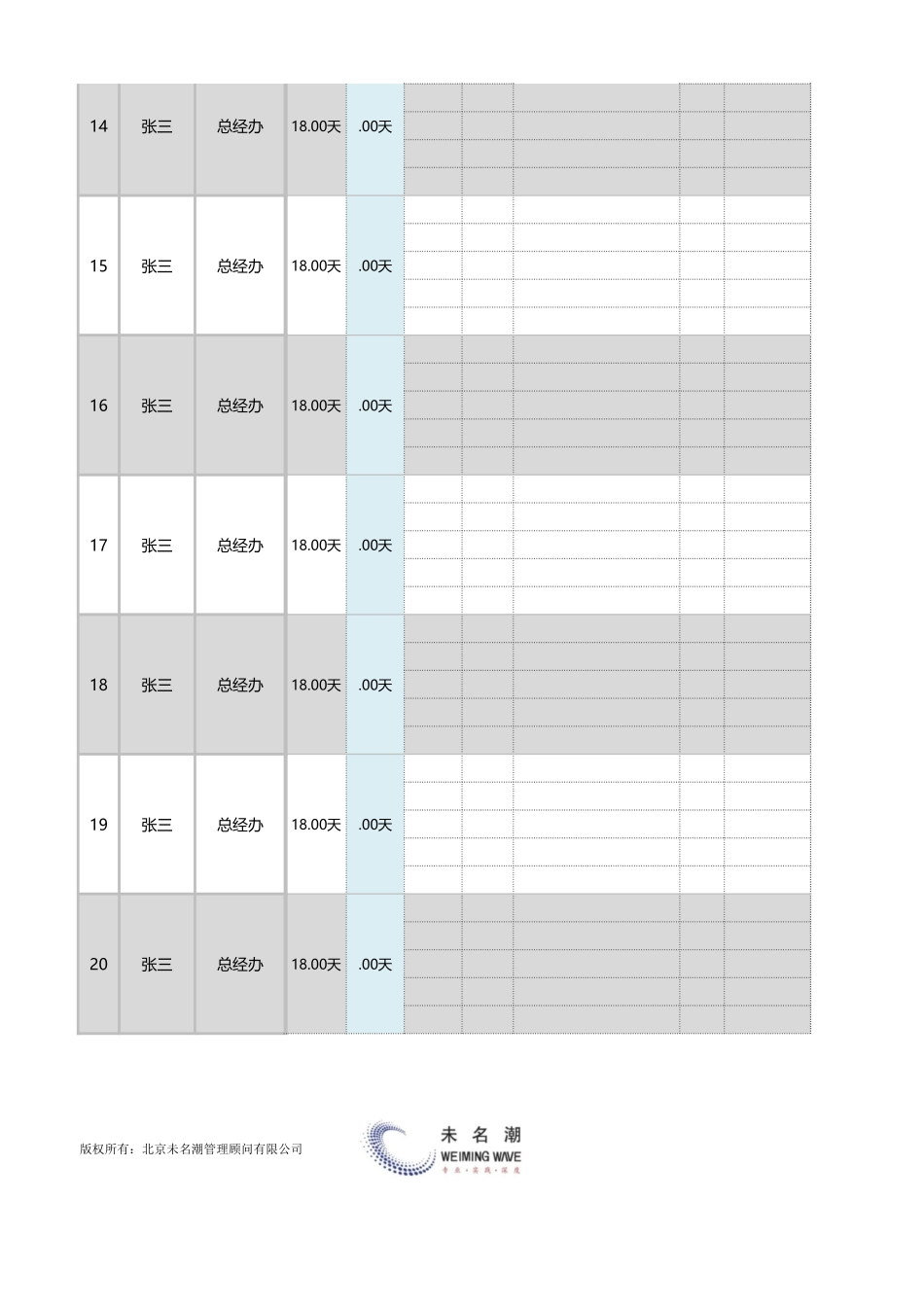 【薪酬福利管理工具】员工考勤工资结算明细表（详细版-含考勤扣款加班工资）.xlsx_第3页