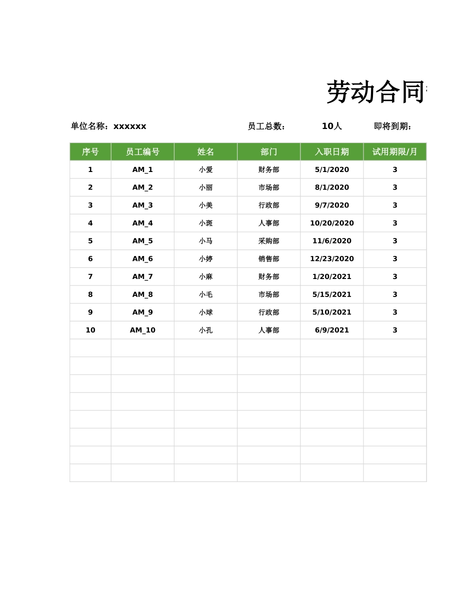 01-【管理表格】-01-劳动合同管理登记表 (2).xlsx_第1页