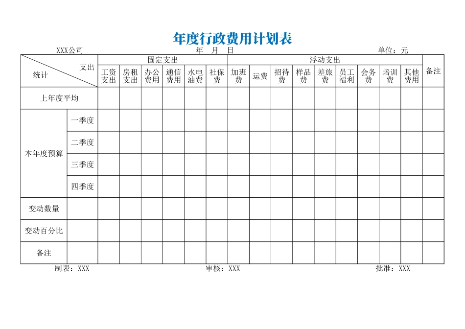 01-【管理表格】-08-年度行政费用计划表 (2).xlsx_第1页
