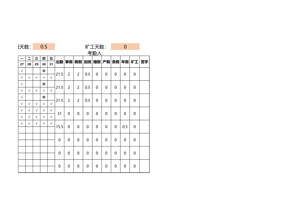 00-【员工考勤】-05 -员工考勤表-自动统计.xlsx_第3页