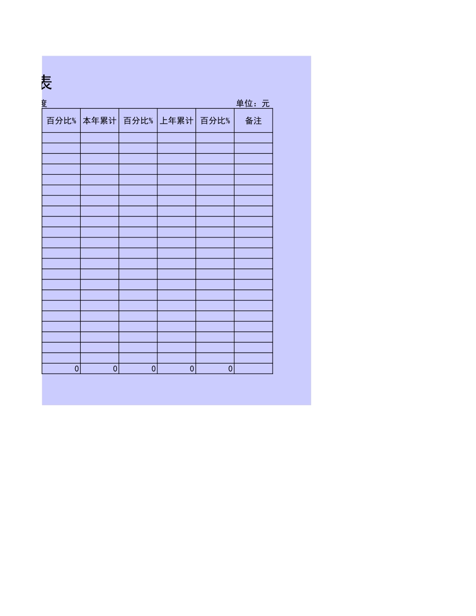 01-【管理表格】-11-行政费用明细表 (2).xls_第2页