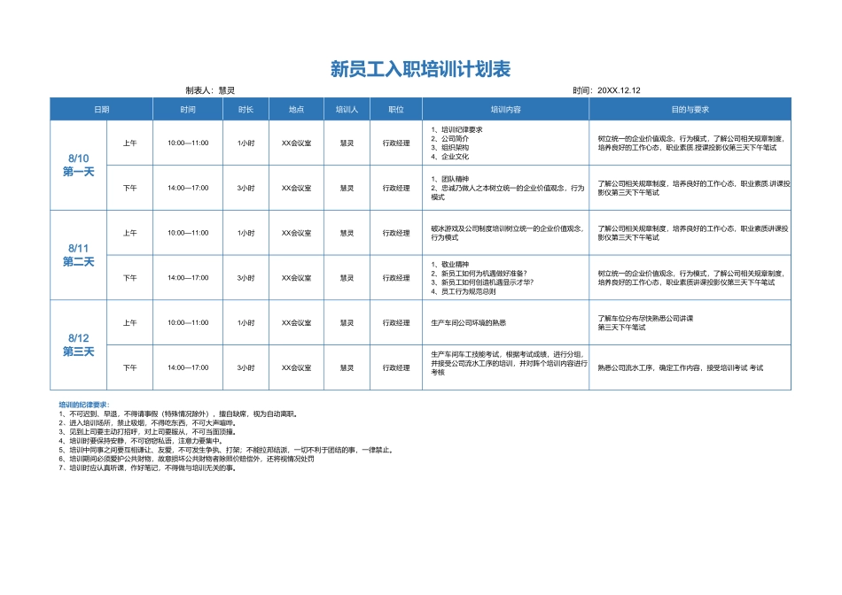 01-【培训计划】07-新员工入职培训计划表 (2).xlsx_第1页