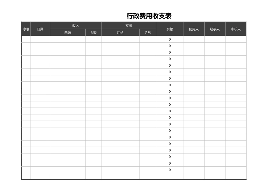 01-【管理表格】-13-行政费用收支 表 (2).xlsx_第1页