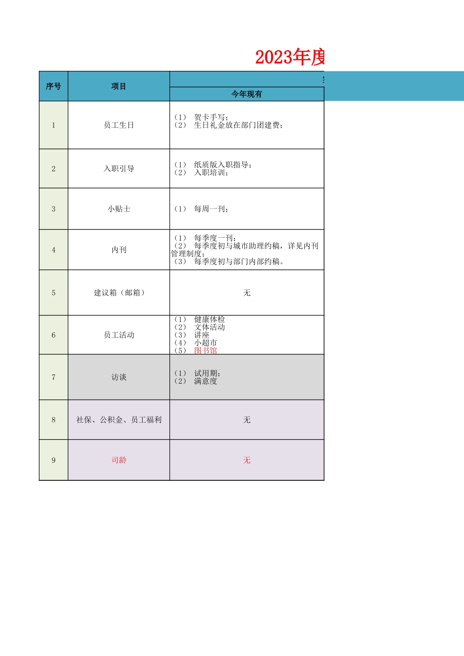 【全年行事历】年度员工关怀计划表 (4).xlsx_第1页
