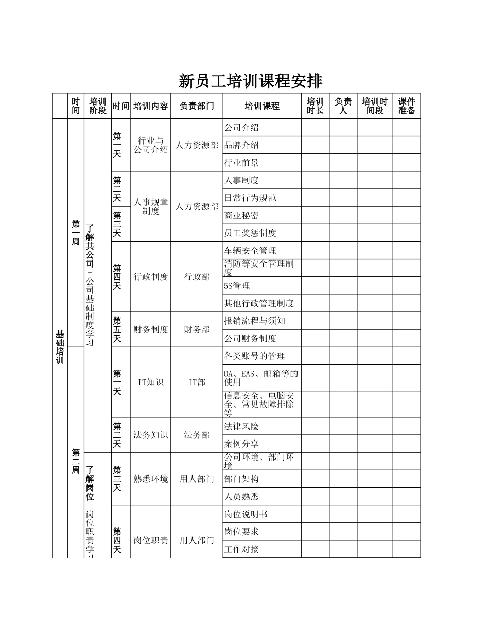 01-【培训计划】21-新员工培训课程表 (2).xlsx_第1页