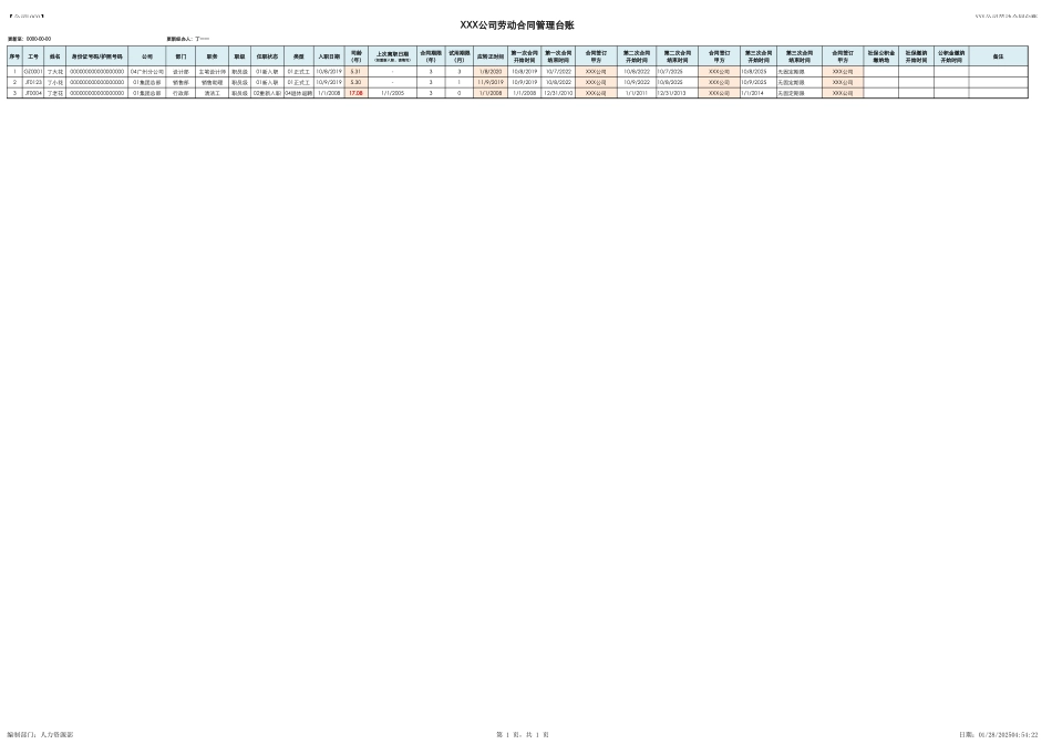 01-【管理表格】-07-劳动合同管理台账表 (2).xlsx_第1页