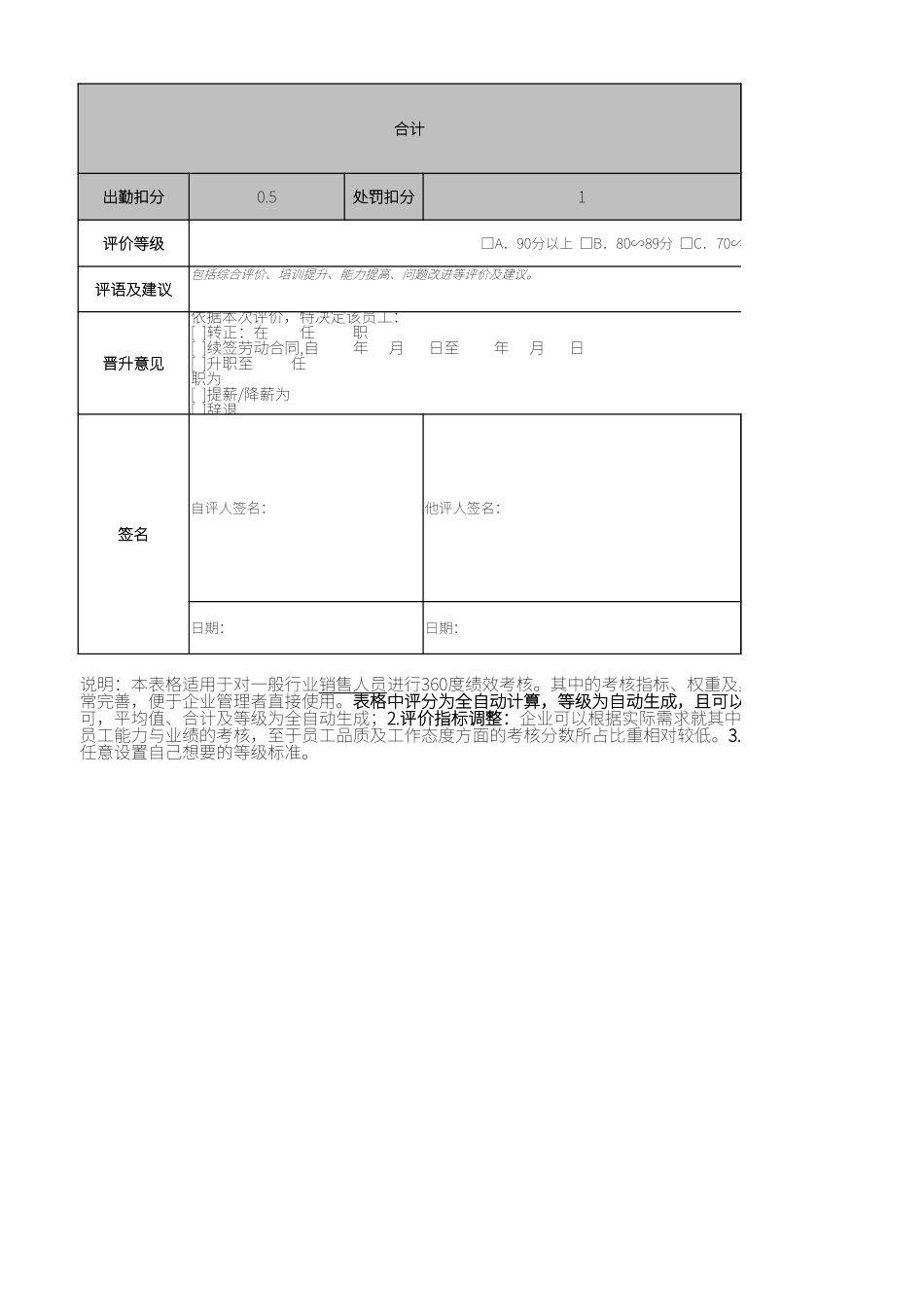 00-【考核表】-03-销售人员绩效考核表KPI (2).xlsx_第2页