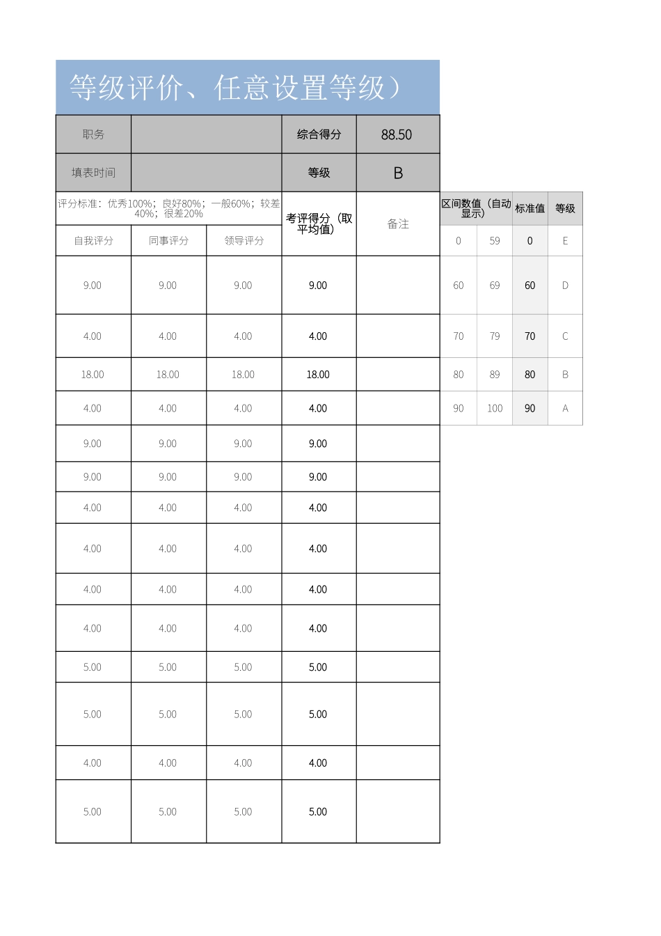 00-【考核表】-03-销售人员绩效考核表KPI (2).xlsx_第3页
