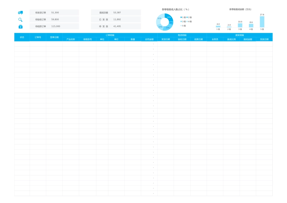 01-【提成表格】-09-销售提成计算表（分级阶梯计奖） (2).xlsx_第2页
