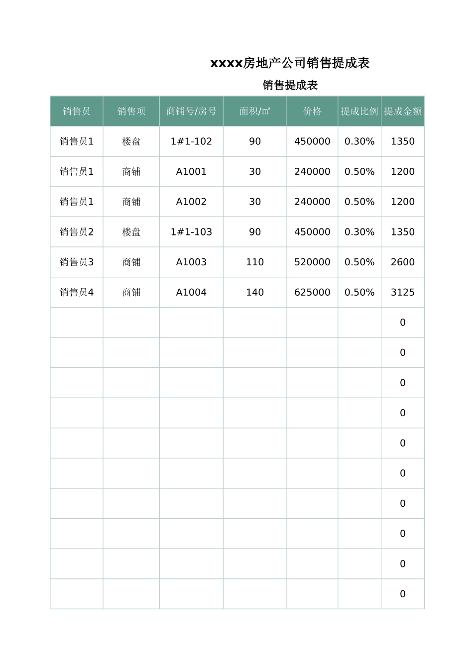 01-【提成表格】-02-销售提成表 (2).xlsx_第1页