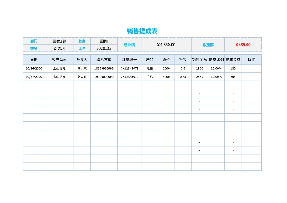 01-【提成表格】-15-业务员销售提成表 (2).xlsx_第1页