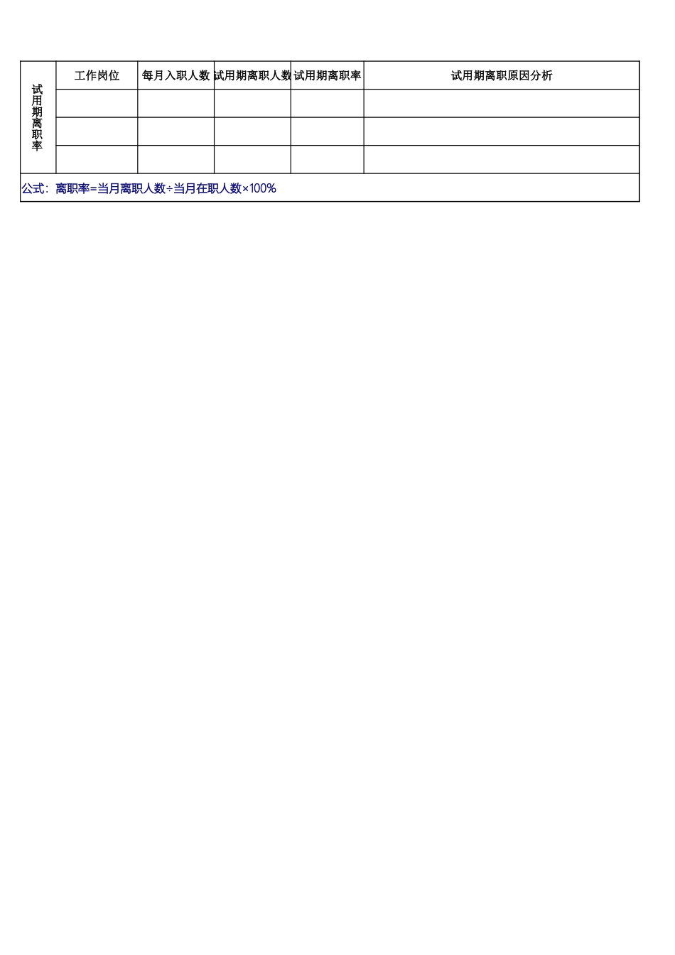 01-【招聘报表】-03-人事招聘分析月报表 (2).xlsx_第2页