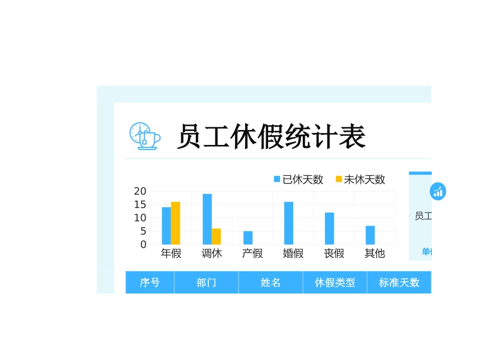01-【请休假】-16-员工休假统计表.xlsx_第1页