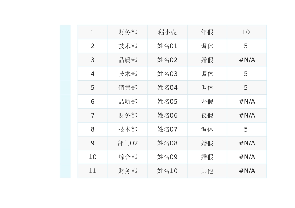 01-【请休假】-16-员工休假统计表.xlsx_第2页
