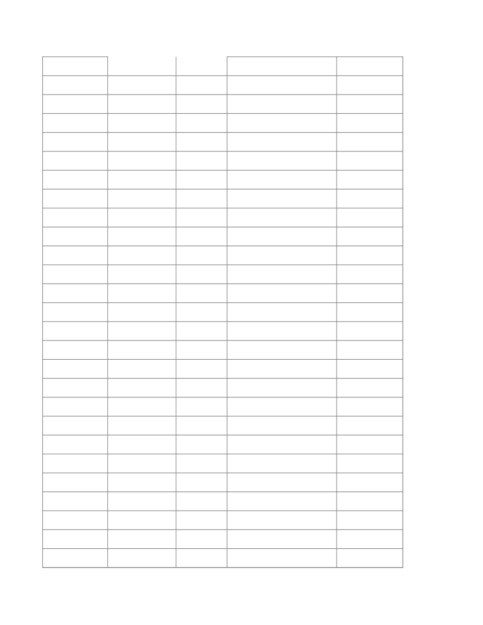 01-【提成表格】-11-销售提成奖金统计表 (2).xlsx_第3页