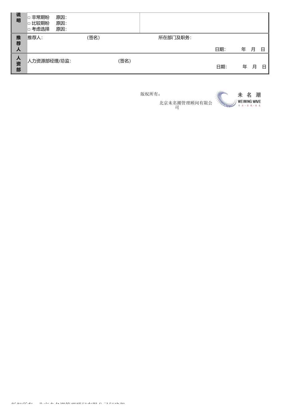 【招聘管理工具】内部推荐表(可直接打印版一页范围内).xlsx_第2页