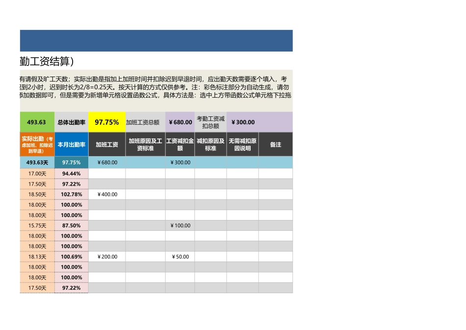 00-【员工考勤】-10 -员工月度考勤统计表.xlsx_第3页