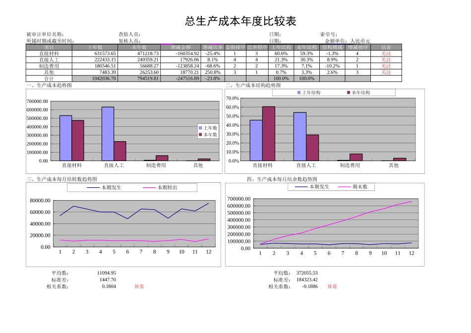 1 (1 3).xlsx_第2页