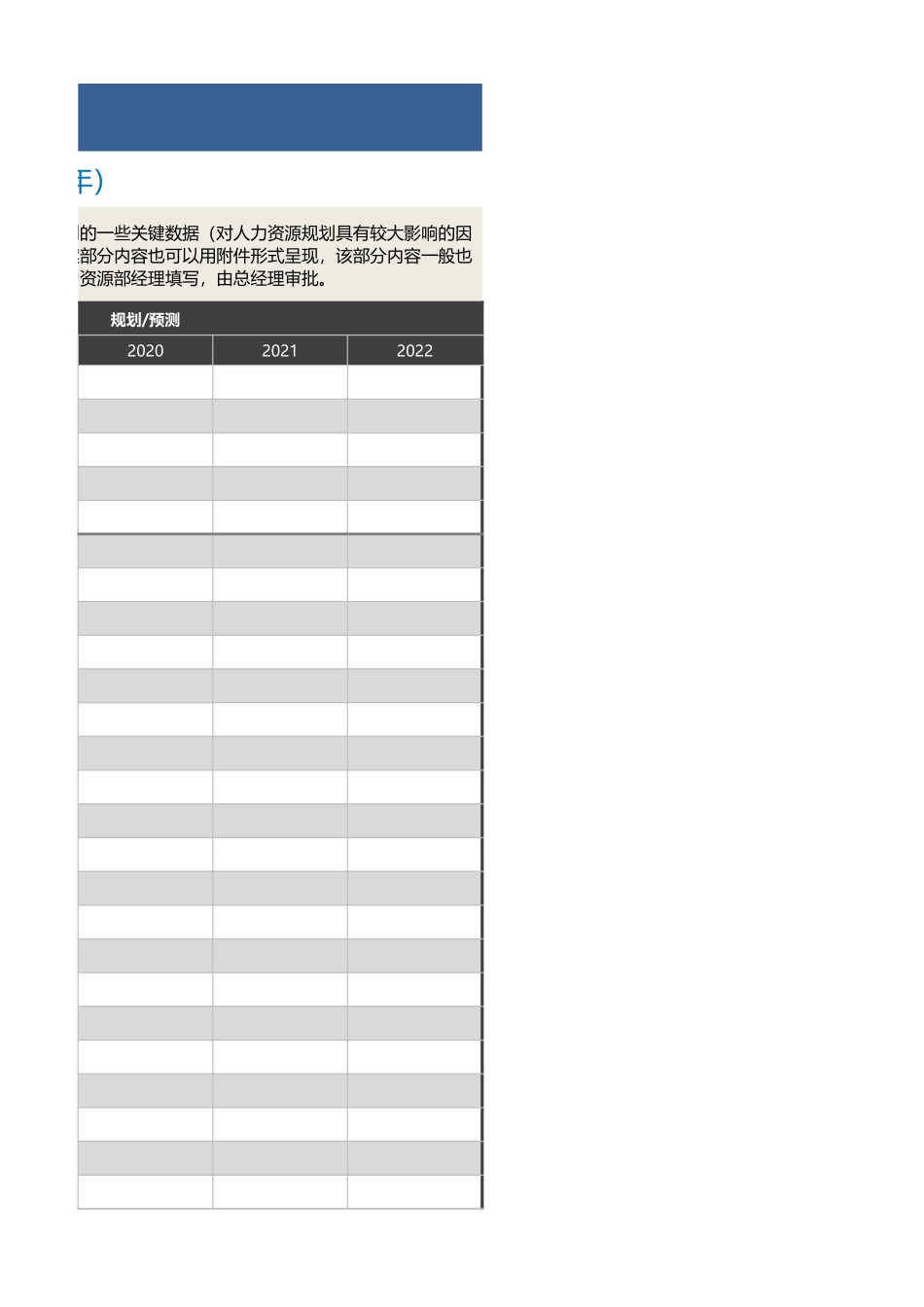 【人力资源管理工具】人力资源战略规划表（五年）.xlsx_第3页