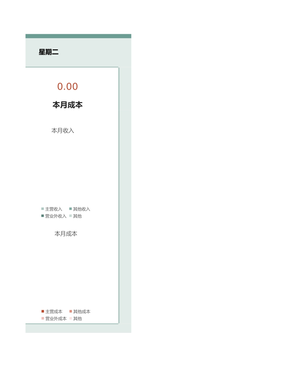 1财务报表-收入成本利润表可视化图表 (2).xlsx_第3页