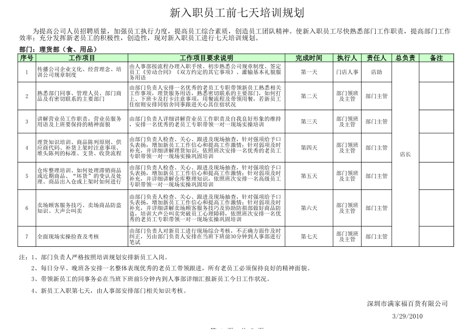 01-【培训计划】14-新入职员工七天培训计划表 (2).xls_第1页