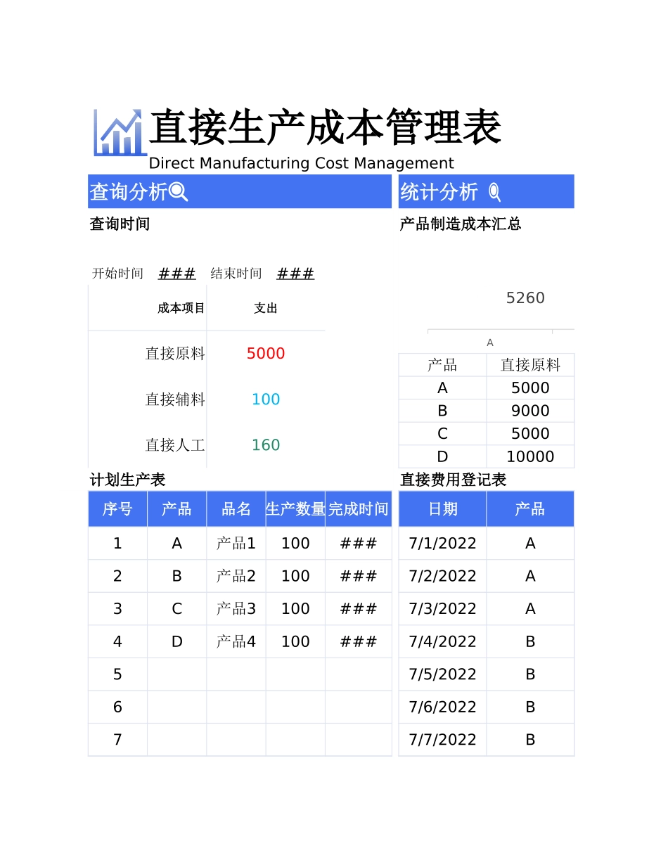 1直接生产成本管理表.xlsx_第1页
