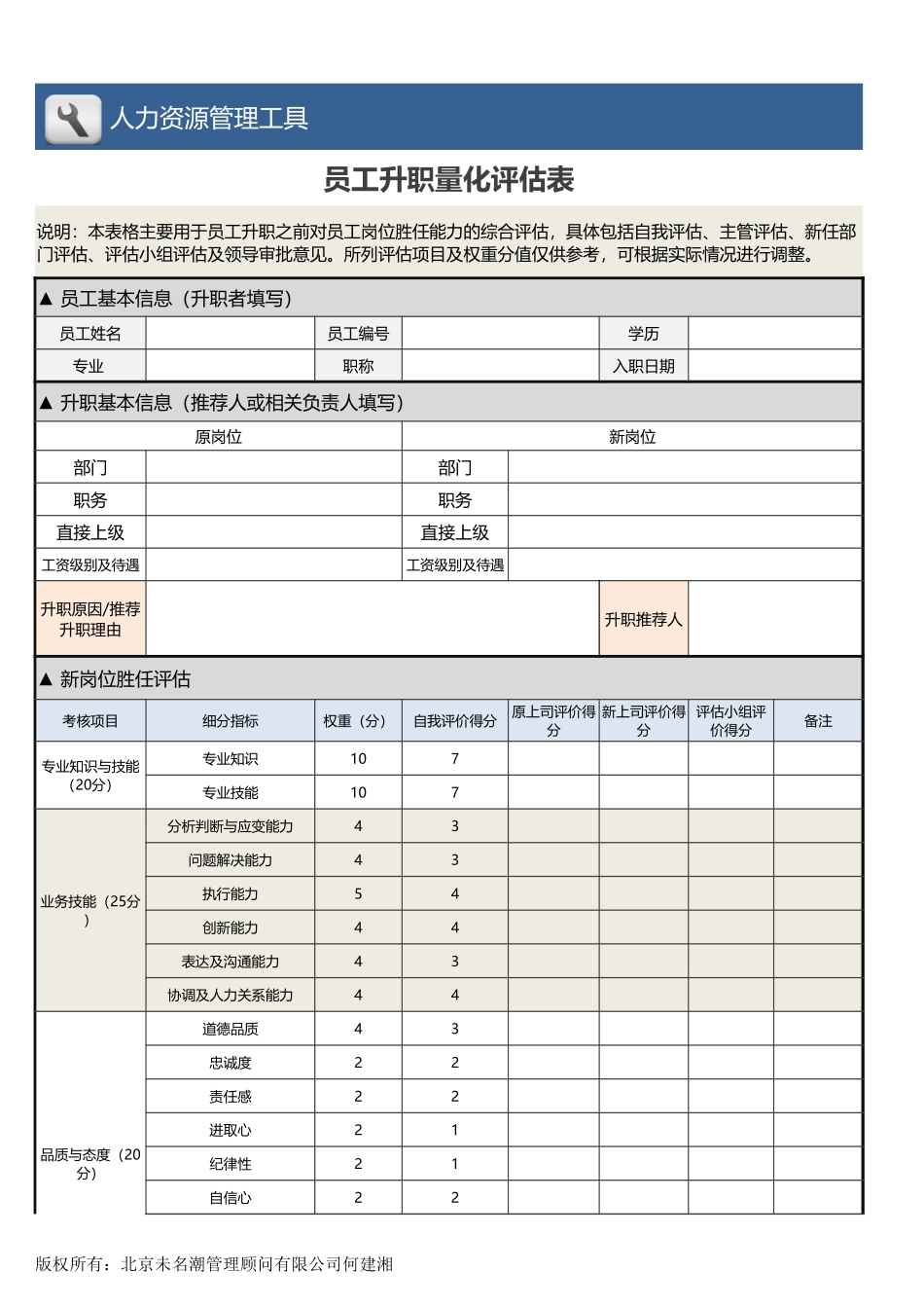 【人力资源管理工具】员工升职量化评估表.xlsx_第1页