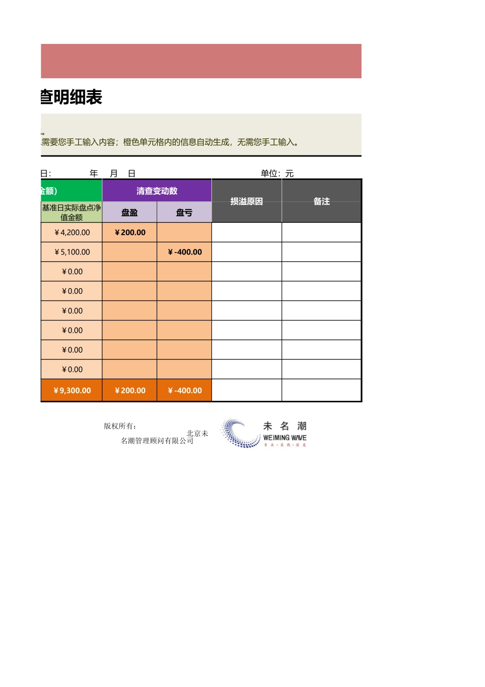 02-【表格】-06 -无形资产清查明细表 (2).xlsx_第2页