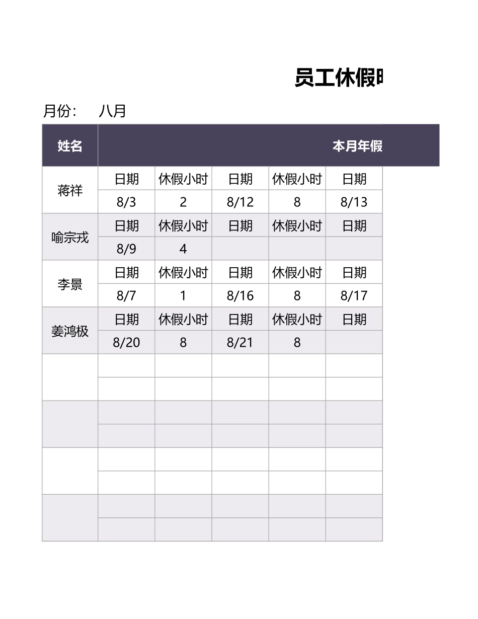 01-【请休假】-19-员工休假明细统计表.xlsx_第1页