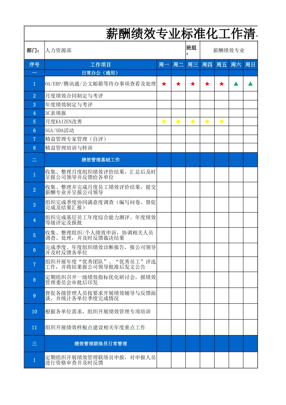 【人事计划】班组标准化工作清单-人力资源部(共8个) (2).xlsx_第1页