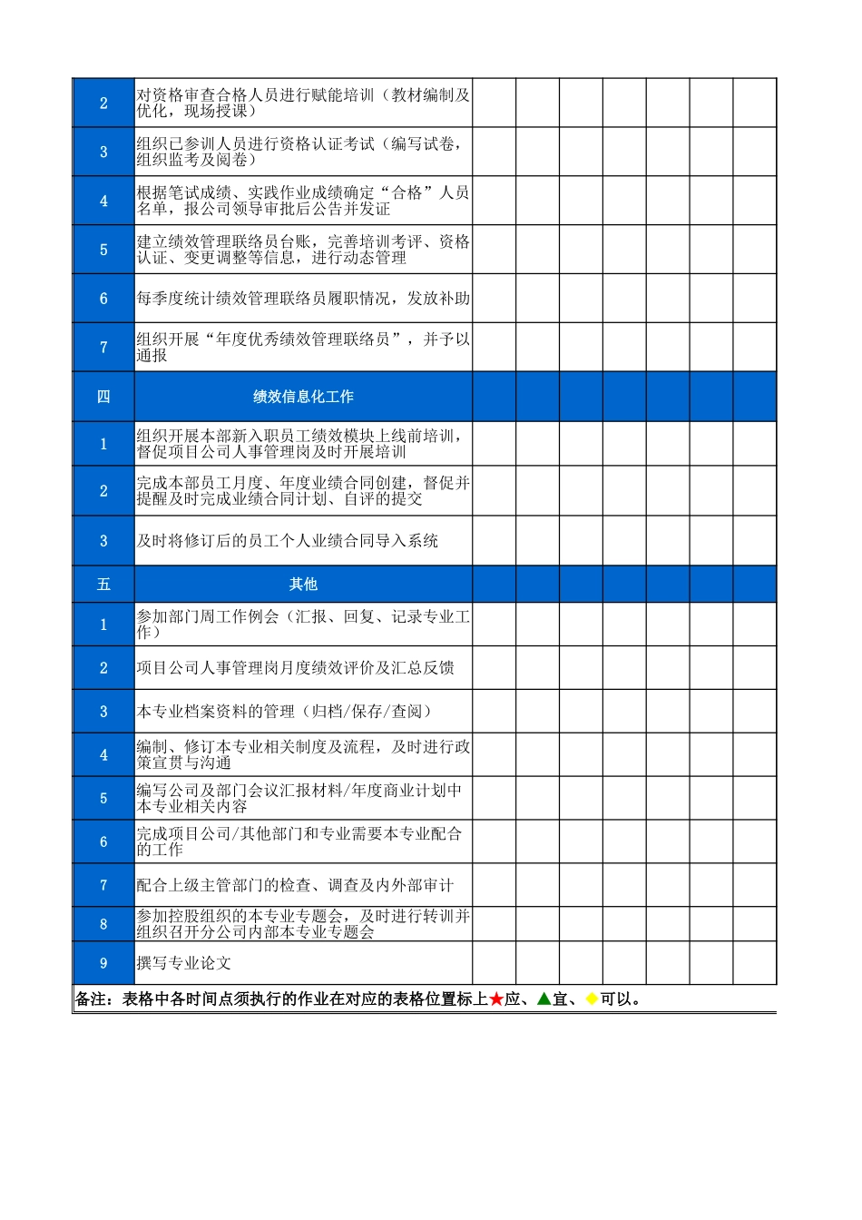 【人事计划】班组标准化工作清单-人力资源部(共8个) (2).xlsx_第2页